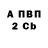 Бутират 1.4BDO Amado Garcia